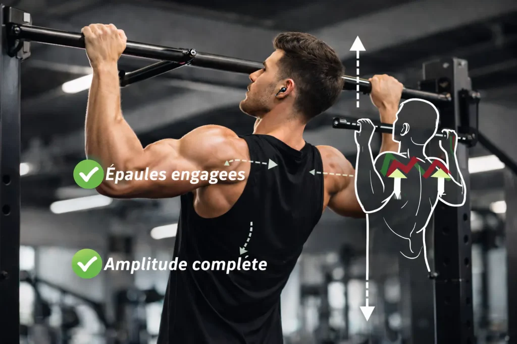 technique correcte pour faire plus de tractions avec amplitude complète