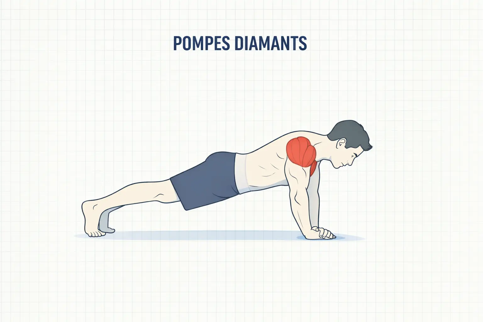 pompes diamants exercice triceps maison programme musculation sans matériel